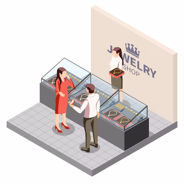Secure checkout process - WebCoodee